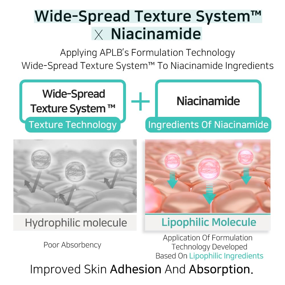APLB Glutathione Niacinamide Mist Essence