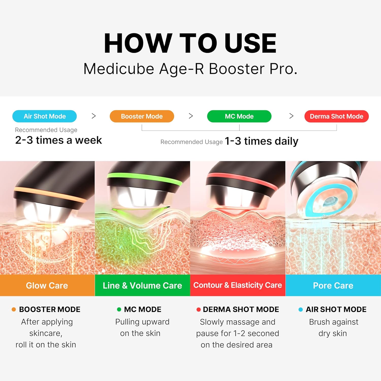 Medicube Age-R Booster Pro | Retail Therapy